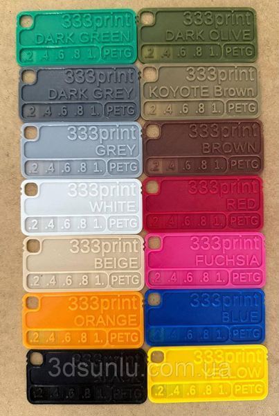PETG Філамент 333print 1.75mm White / Білий 1 кг 208-1kg фото